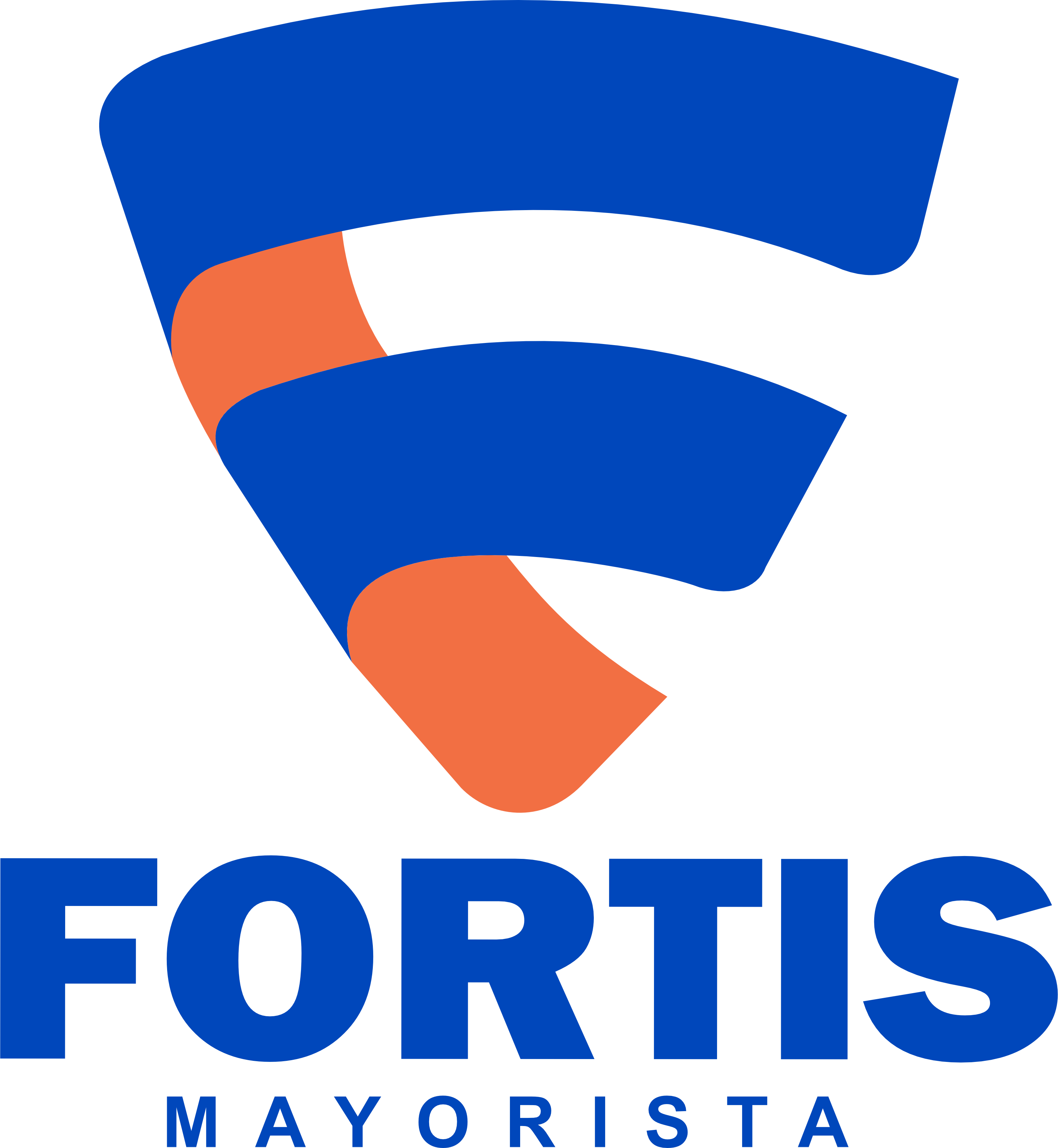 Fortis Mayorista 